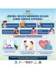 Jerebu Boleh memberi Kesan Lebih Serius Kepada : 